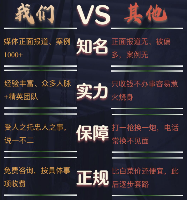 当阳市私家调查公司的费用是多少